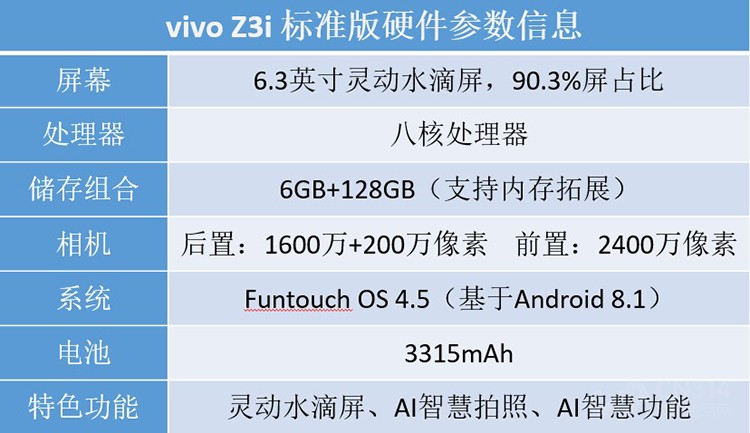 vivo