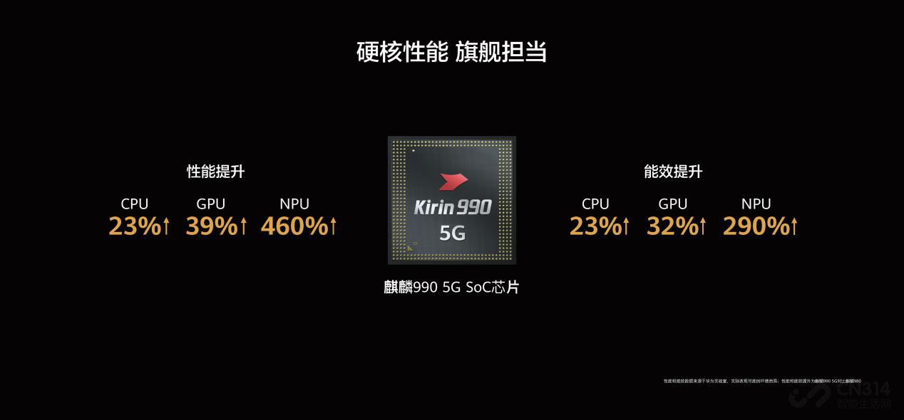 һжP40ProԱP30Pro