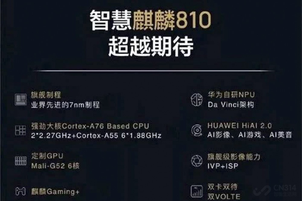 ��������������� ��ҫPlay4T Pro��������