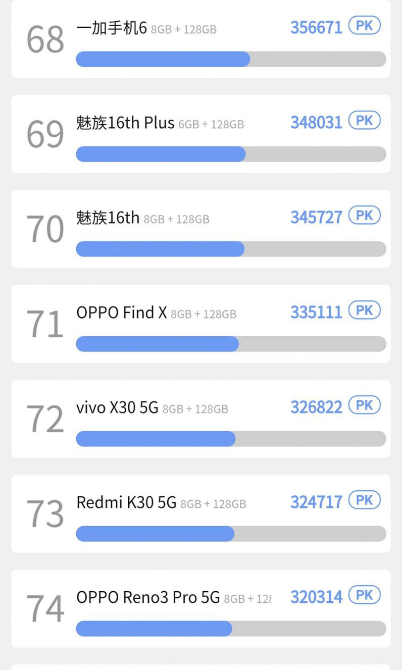 ��������������� ��ҫPlay4T Pro��������