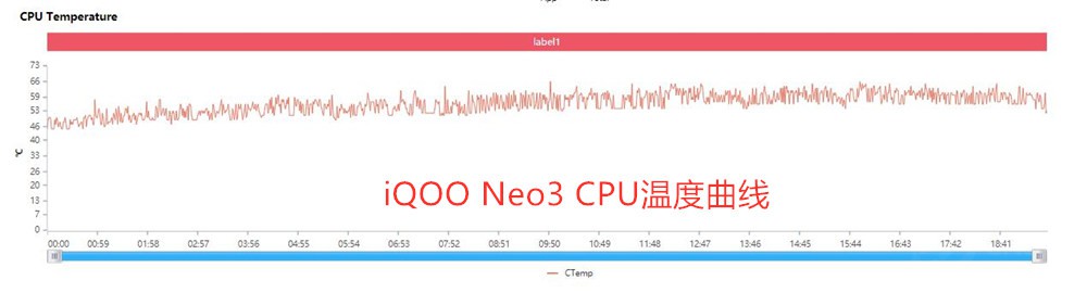 Ϸ60֡90֡ʲô Լʵ