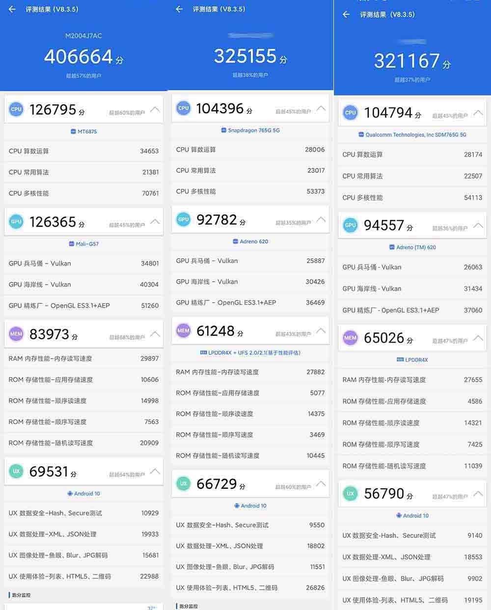 ԸΪǿRedmi 10Xʼ