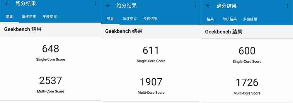 ԸΪǿRedmi 10Xʼ