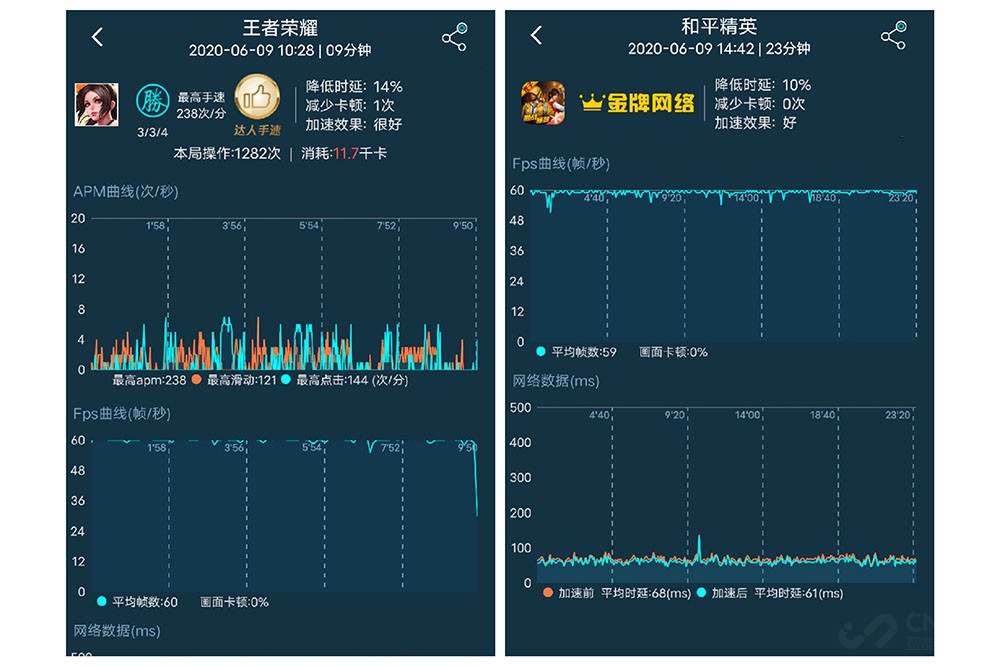 iQOO Z1ȫ飺2000ǿ콢޶̰壡