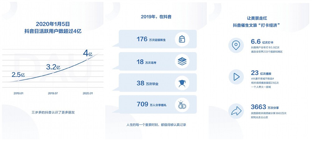 OPPO Reno4 Pro¼ʵ ҫ콢ƽ