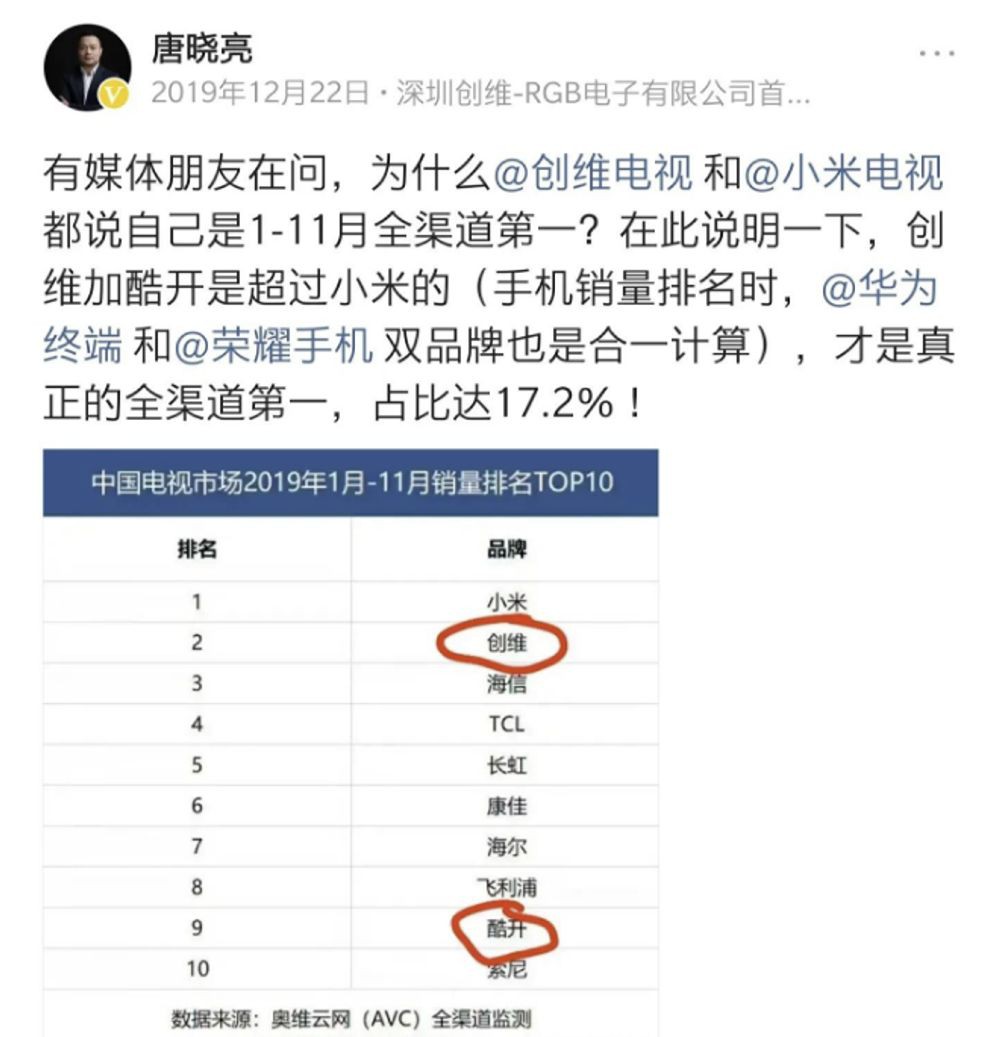 新仇旧恨,创维小米开启互怼模式 新仇旧恨,创维小米开启互怼模式