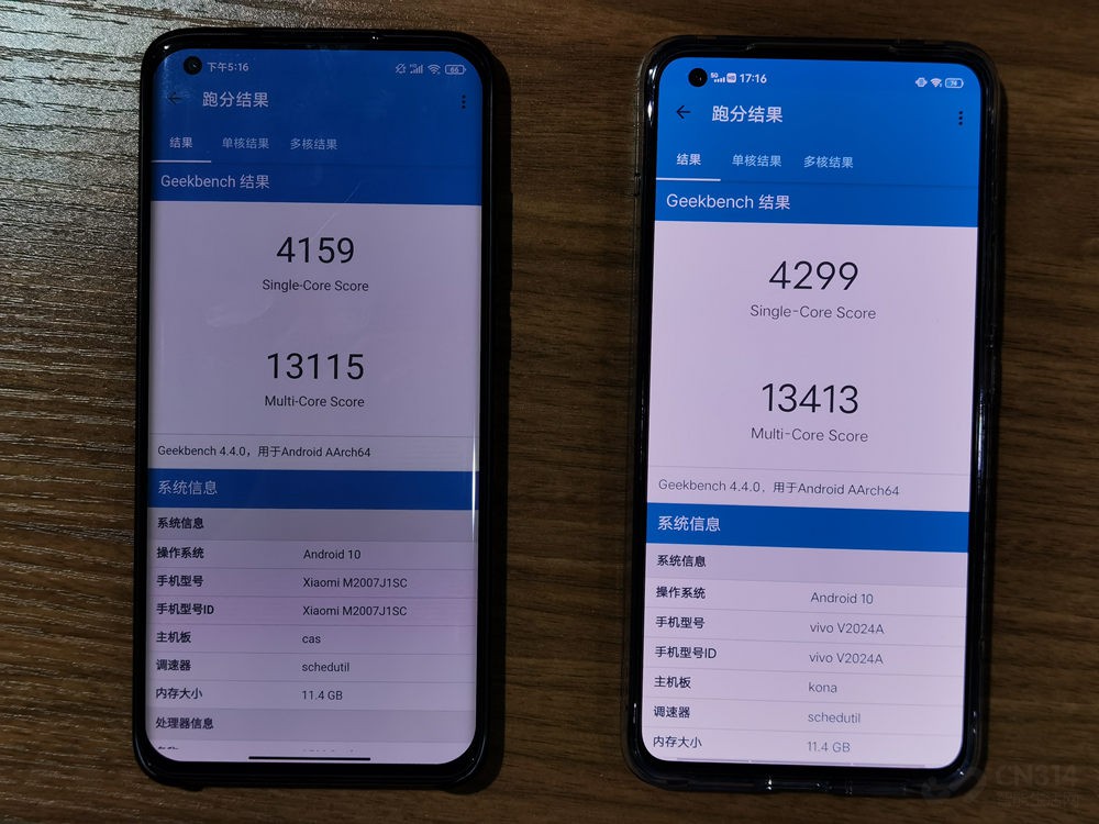 16GBСܷѹ12GB iQOO ͬڴأ