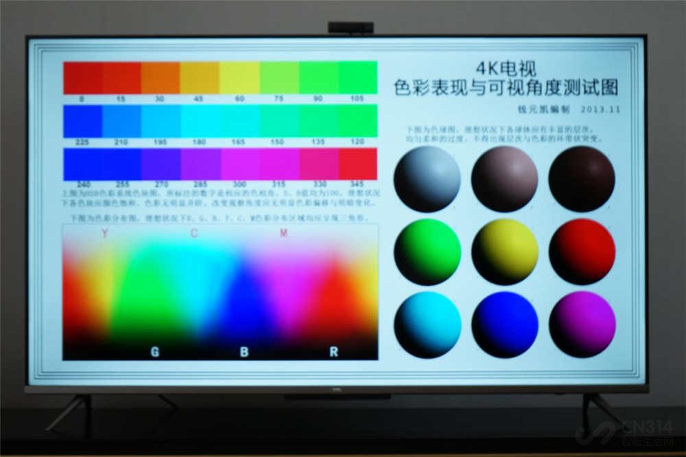 TCL Q78D罻ӣǧ֮ңһ
