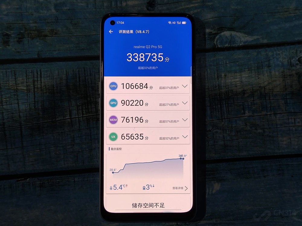 realme Q2 Pro ᱡϲԽ