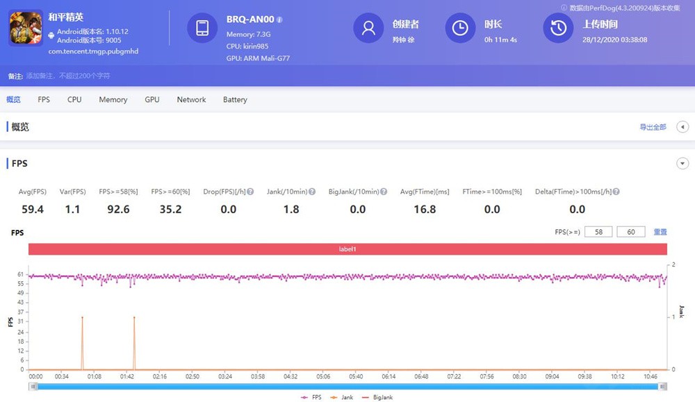 Ϊnova8 Pro 66W+ǰ˫ͷ