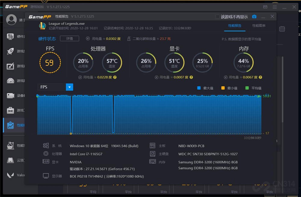 ΪMateBook D14⣺칫Ϸ 