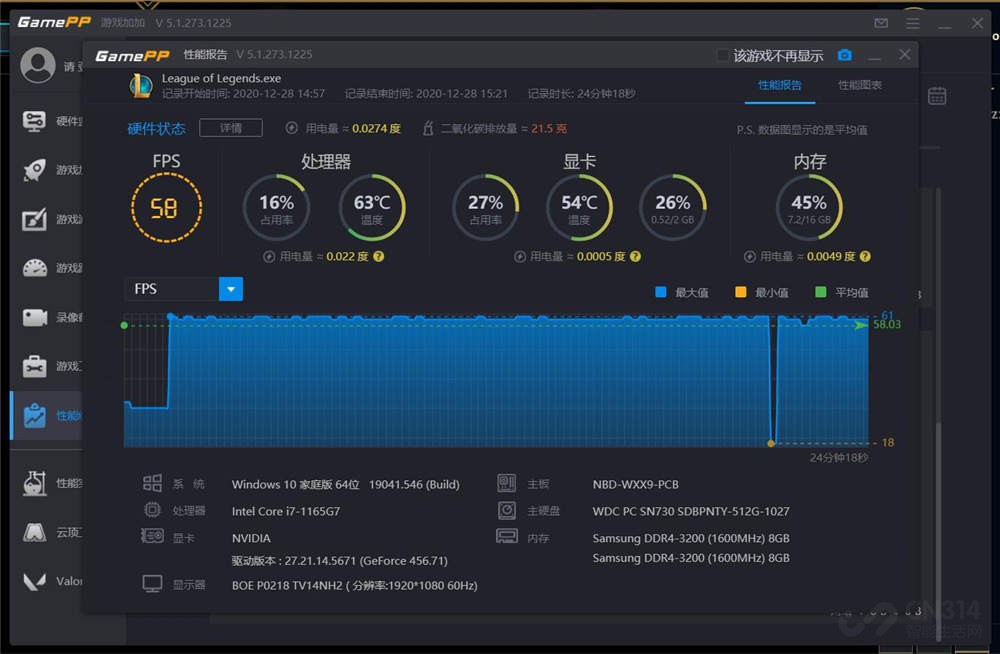 ΪMateBook D14⣺칫Ϸ 