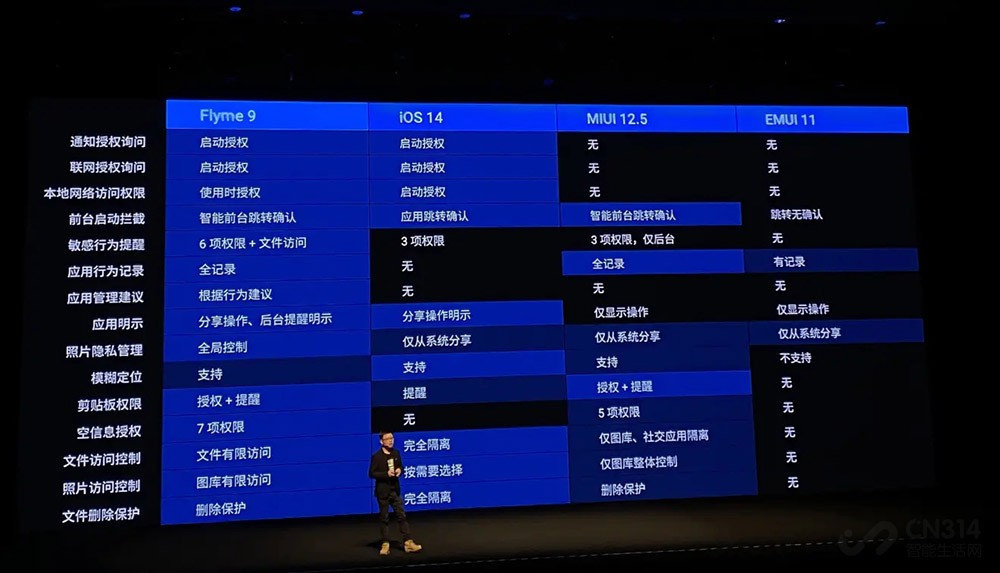 Flyme 9系统体验：0广告+极致纯净的设计