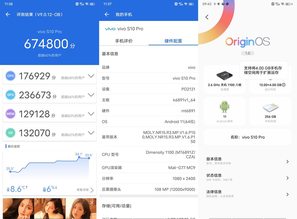 vivo S10 Pro áʱ䡱ܵɫѧ