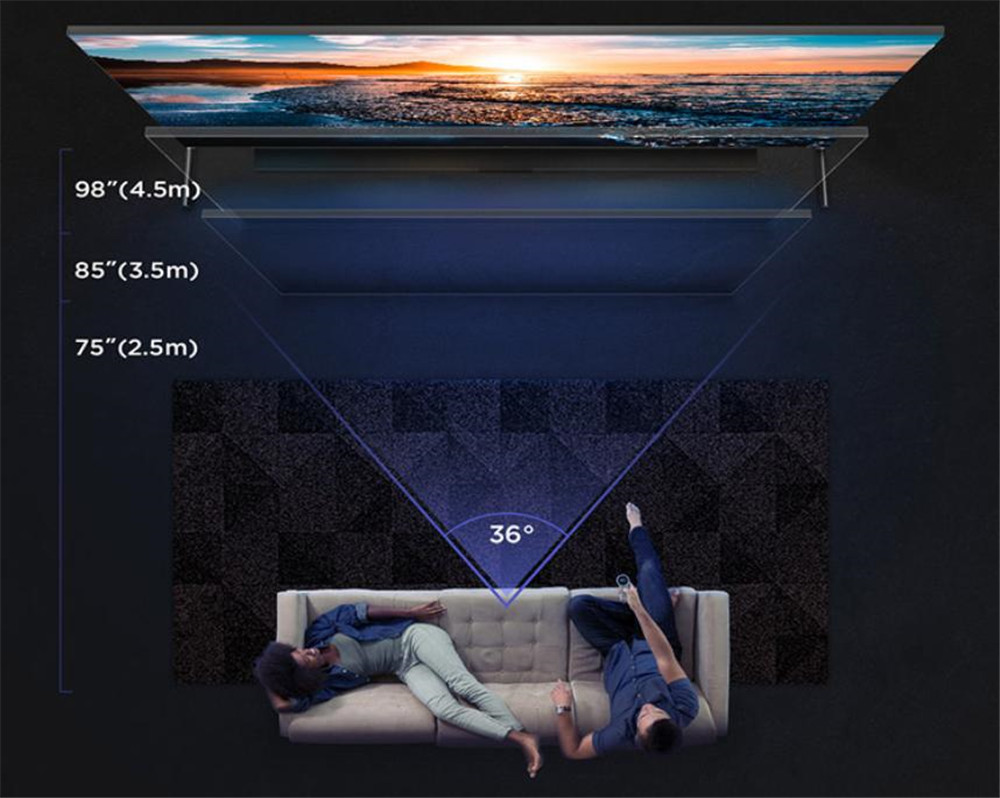 TCL 98X9C⣺ߴЧǵĿCλ