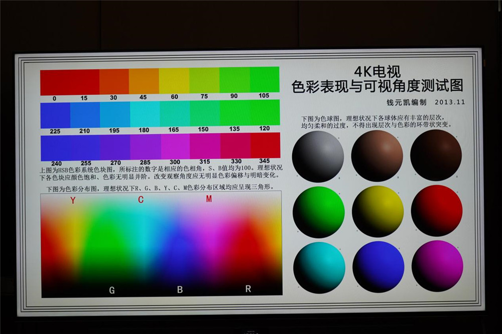 TCL 98X9C⣺ߴЧǵĿCλ