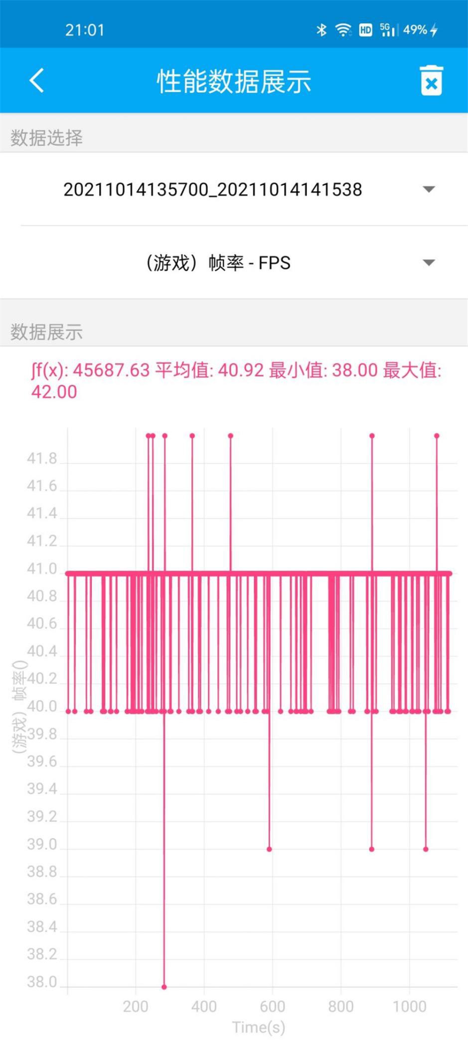 ԽǧԪ realme Q3s콢