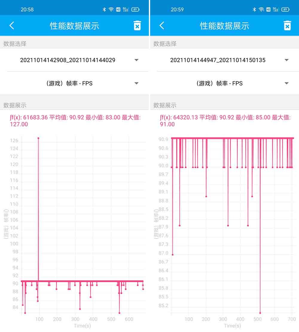 ԽǧԪ realme Q3s콢