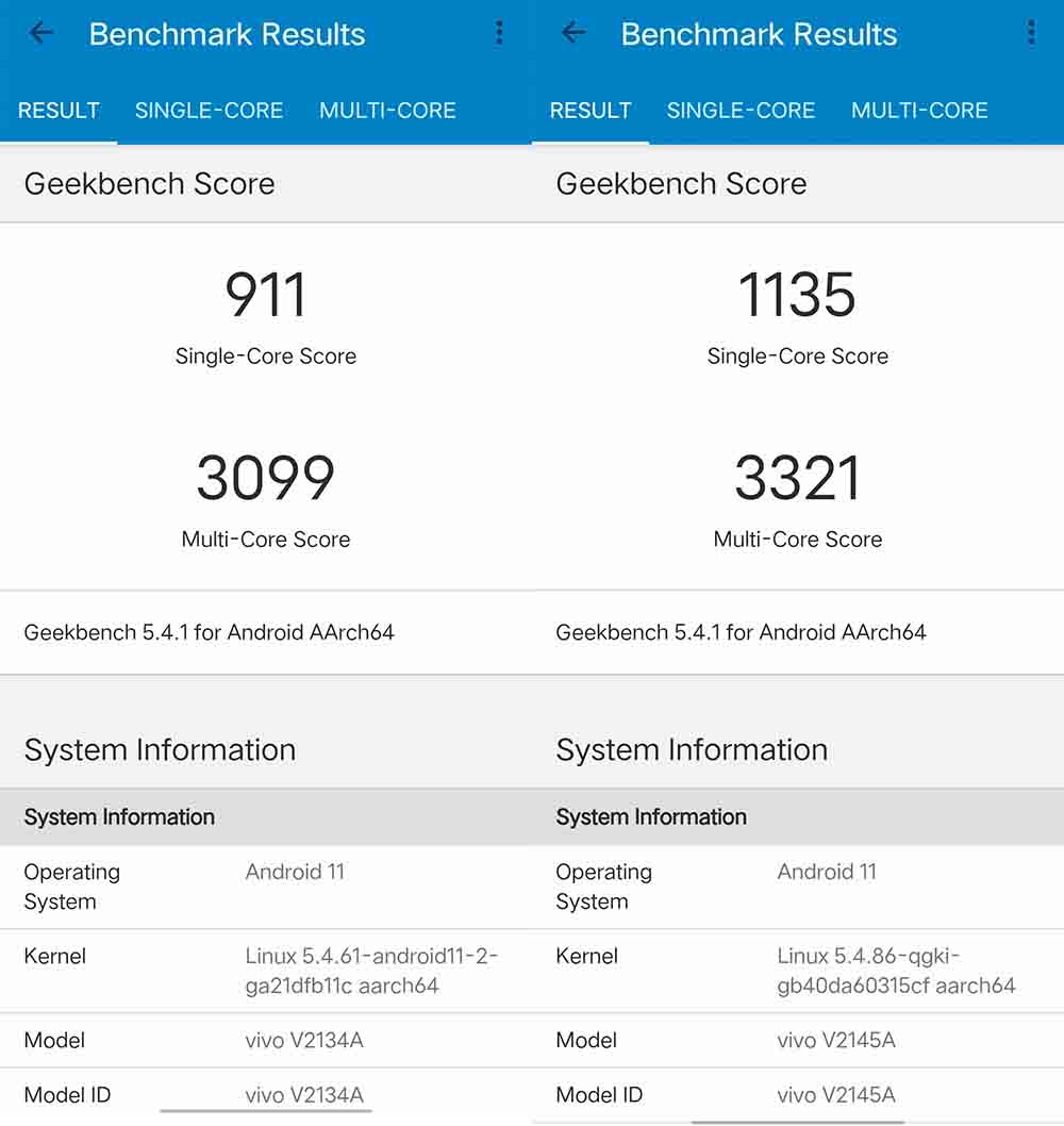 vivo X70 Pro⣺˫11ֵӰ콢