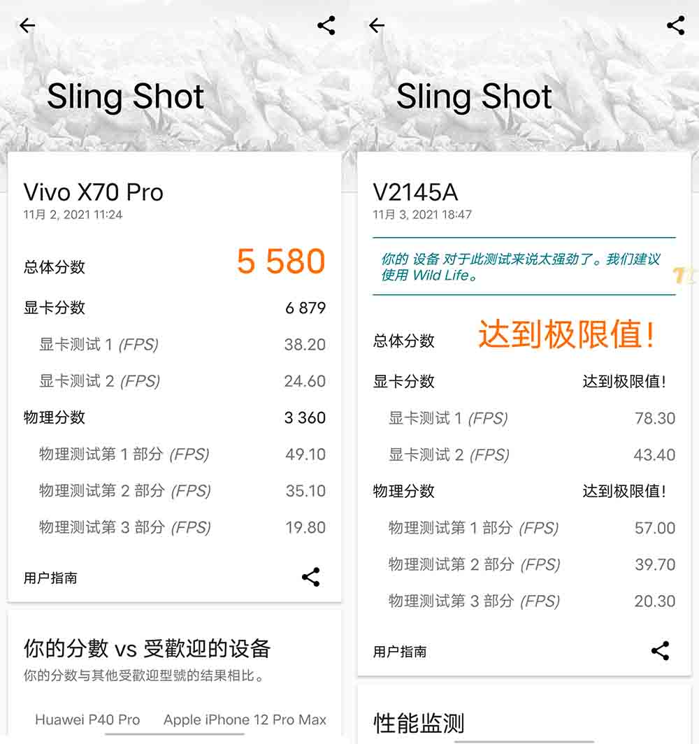 vivo X70 Pro⣺˫11ֵӰ콢