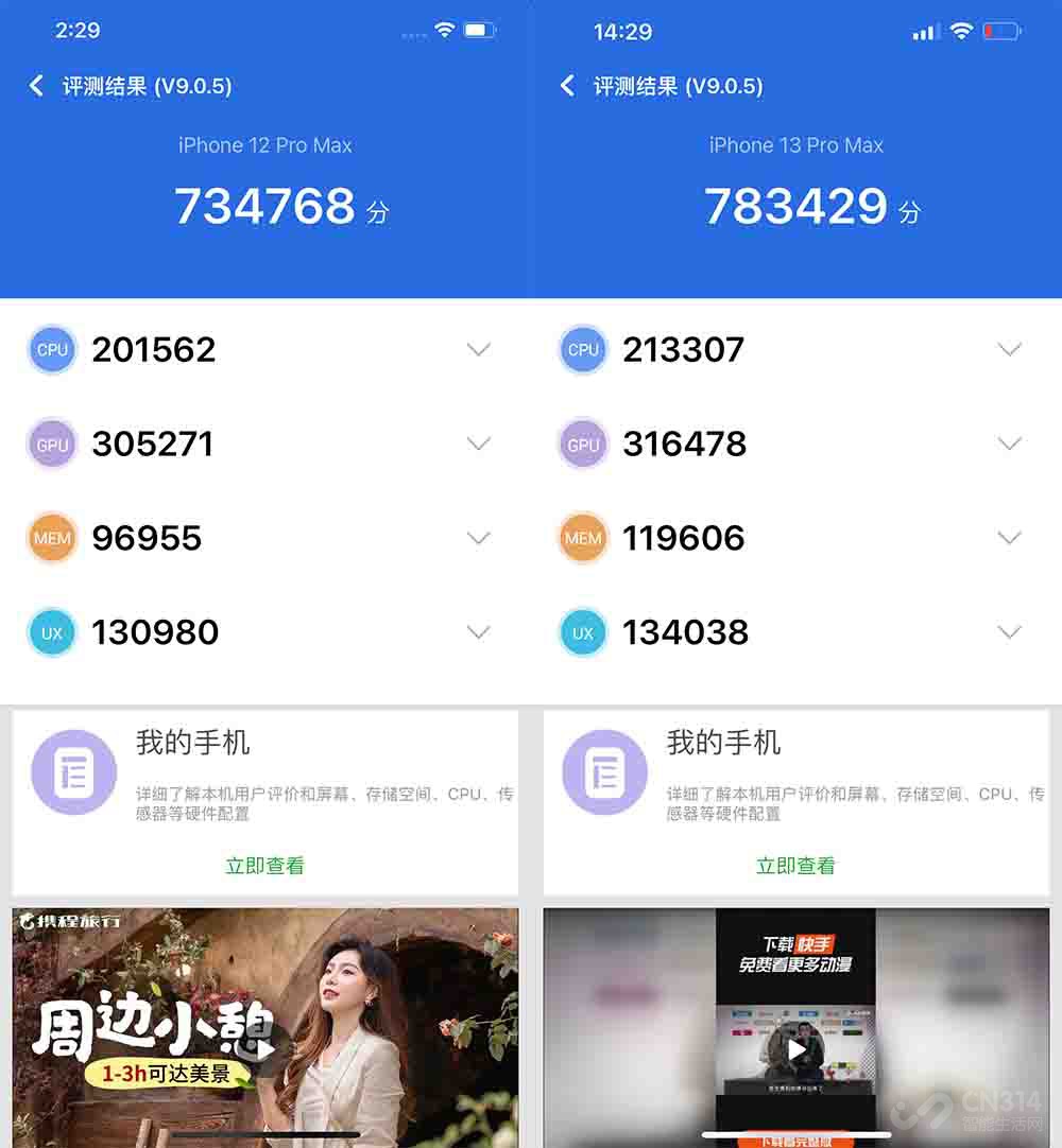 iPhone 13 Pro Max很强 但没有升级的必要