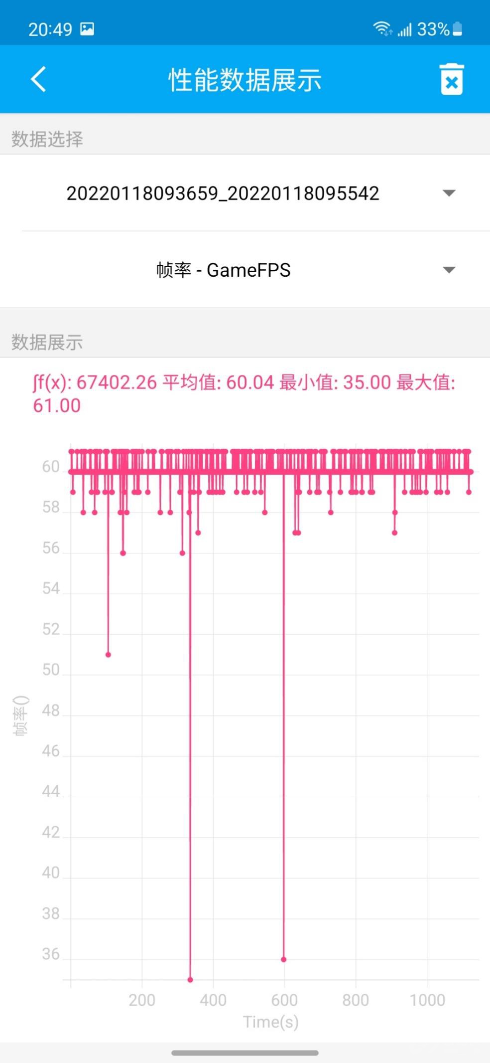 Galaxy S21 FE 5G⣺콢