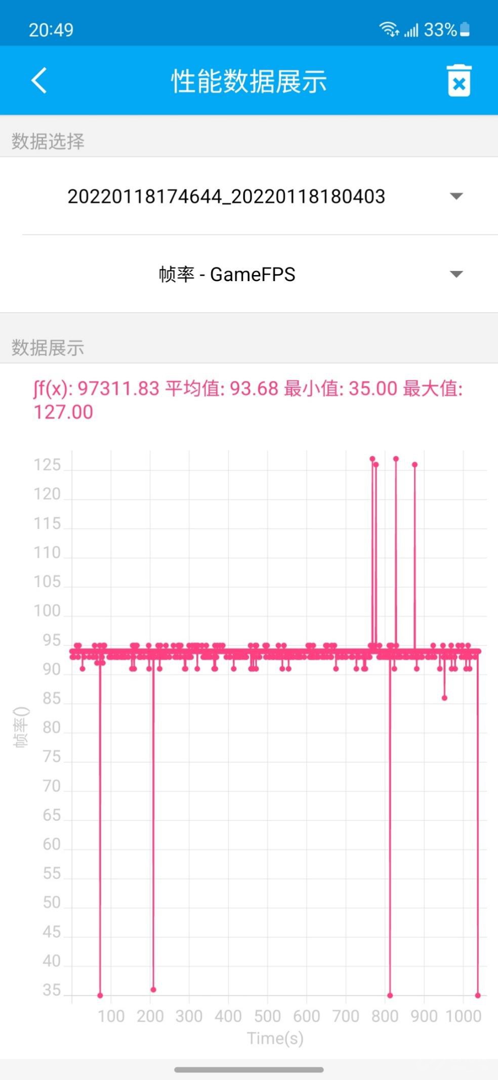 Galaxy S21 FE 5G⣺콢