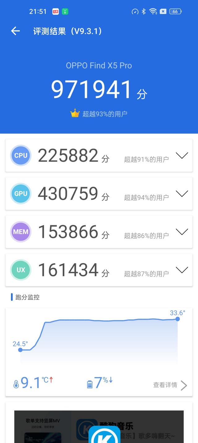 高能不高烧 OPPO Find X5Pro玩游戏有多稳