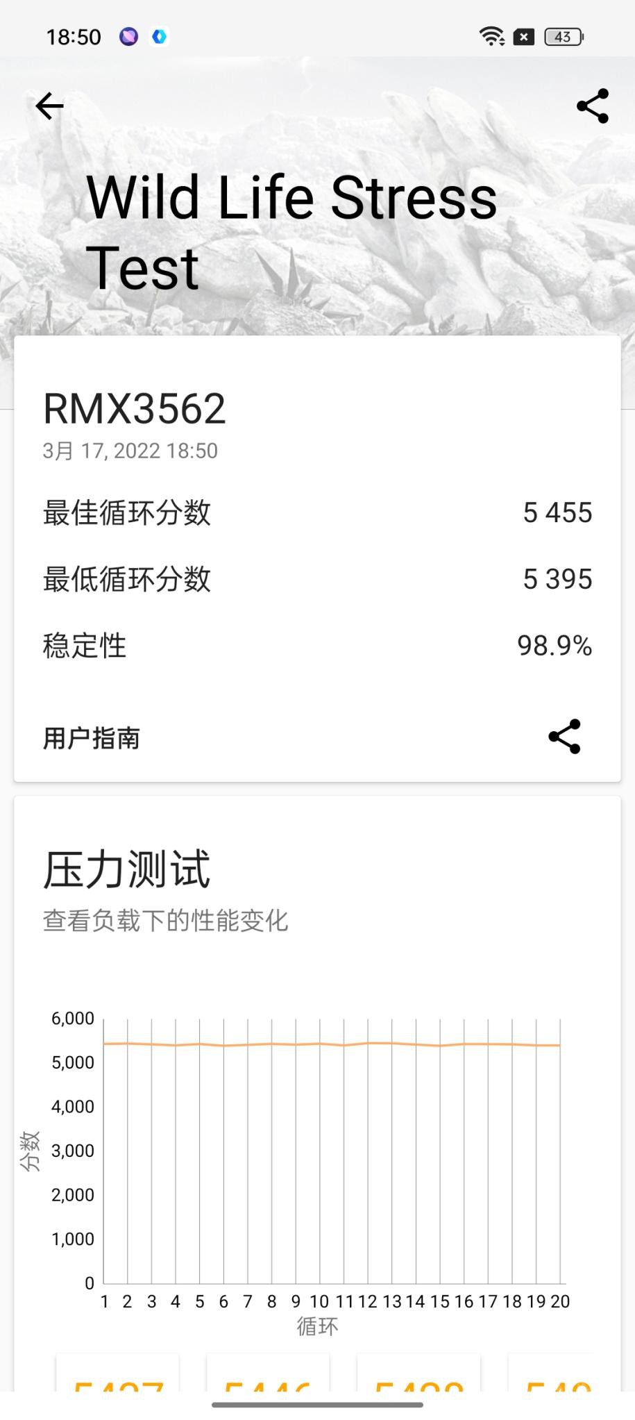 150W+天玑8100 真我GT Neo3年度最佳？