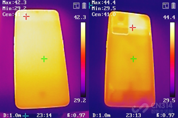 150W+天玑8100 真我GT Neo3年度最佳？