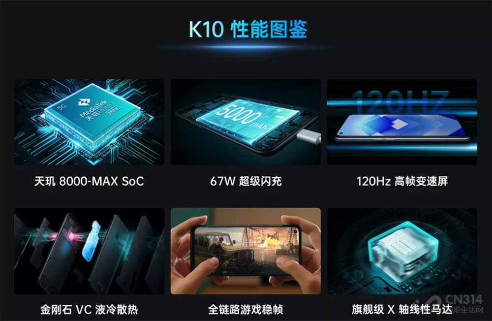 OPPO K10ֻǧ8000-Max