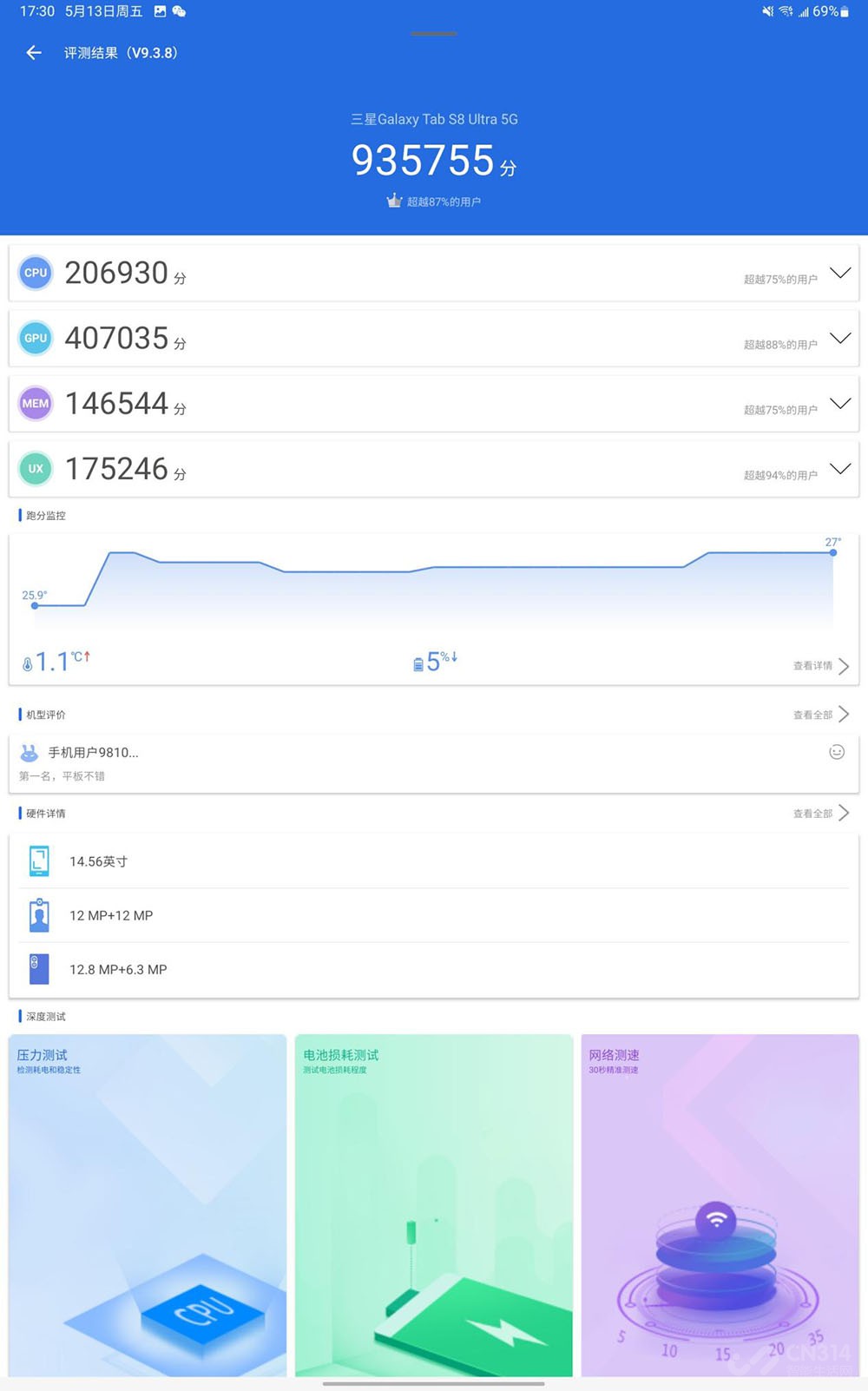 ᱡܣGalaxyTabS8Ultra5G