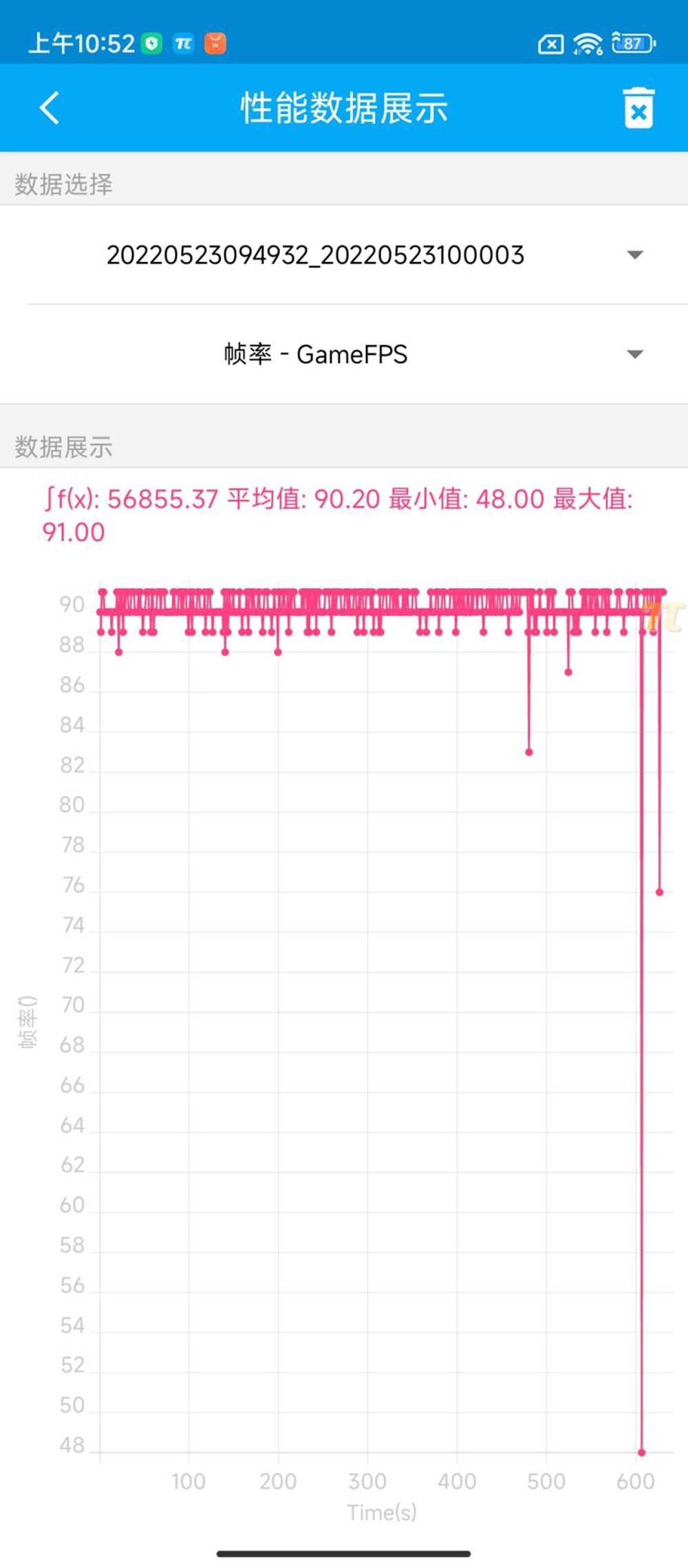 Ŀȴд Redmi Note11T Pro+