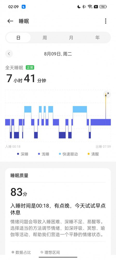 OPPO Watch 3 Pro׷ 갲׿