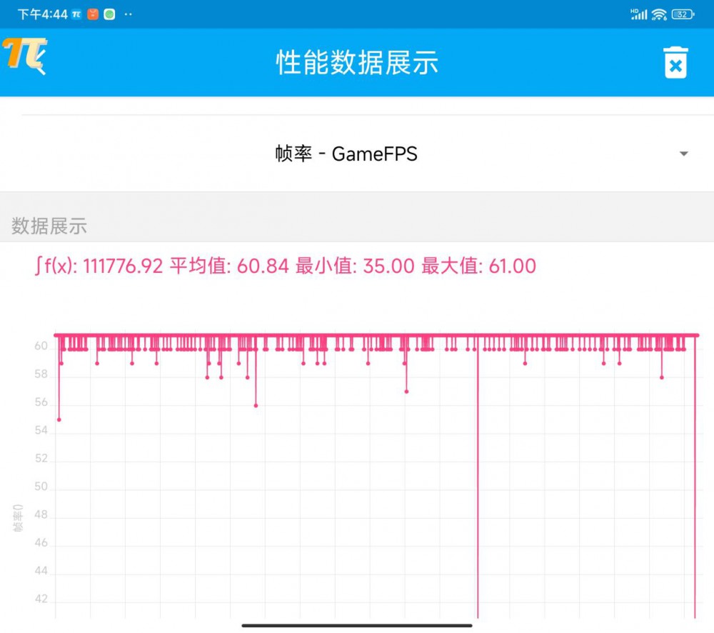 СMIX Fold 2飺ɶȸ ȫ