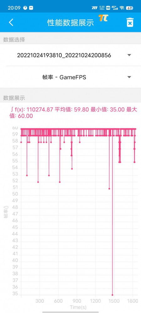 iQOO Neo 7深度体验 它太会调校芯片了！