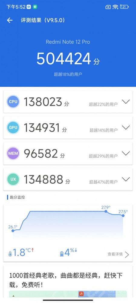 Redmi Note 12Pro+׷ ûͳ