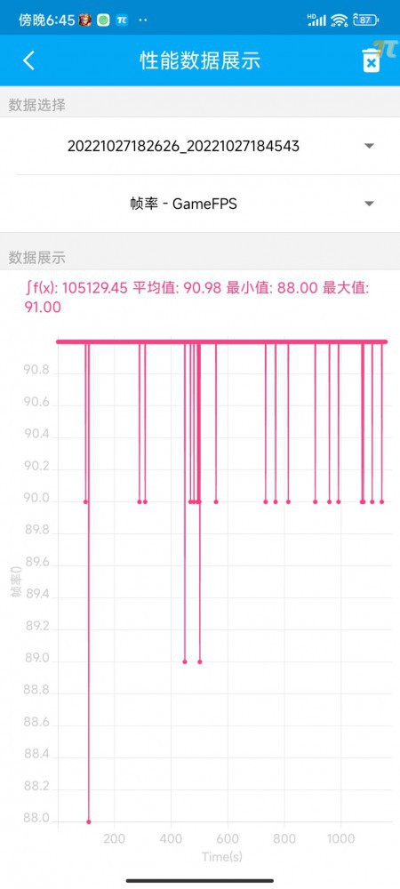 Redmi Note 12Pro+首发评测 没发布就成了
