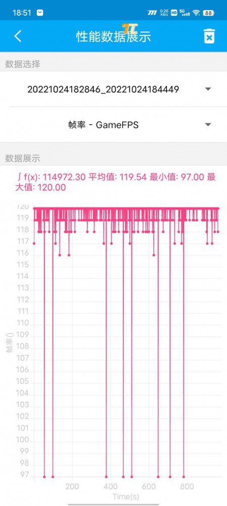 iQOO Neo 7深度体验 它太会调校芯片了！