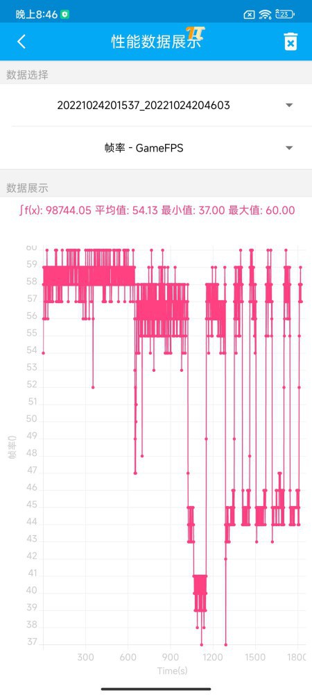 iQOO Neo 7深度体验 它太会调校芯片了！