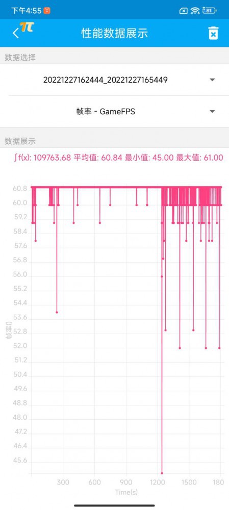 Redmi K60 Pro׷ 2Kͼ۸