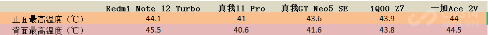 618Ͻ2Kλֻ˭ֵ