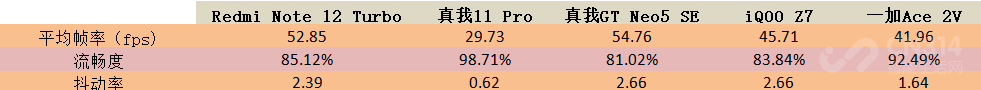 618Ͻ2Kλֻ˭ֵ