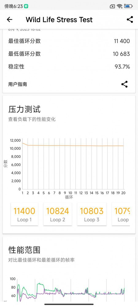 ھ Redmi K60׷