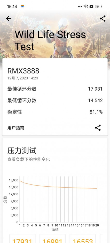 GT5 Pro鱨棺ͬλʼ۱˫