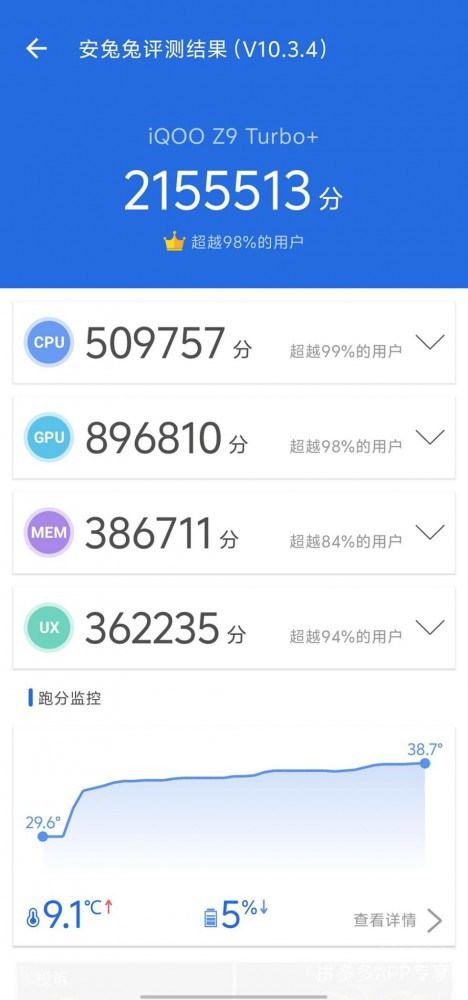 iQOO Z9 Turbo+ս Ϸ漸Сʱ