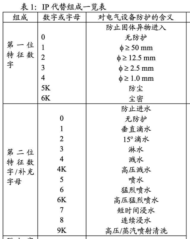 ˤˮ Redmi Note 14 Pro+ڹС