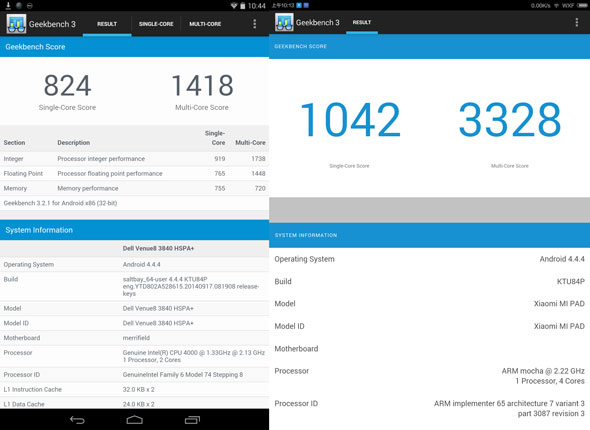 geekbench&middot;&middot;&middot;&middot;&middot;.jpg