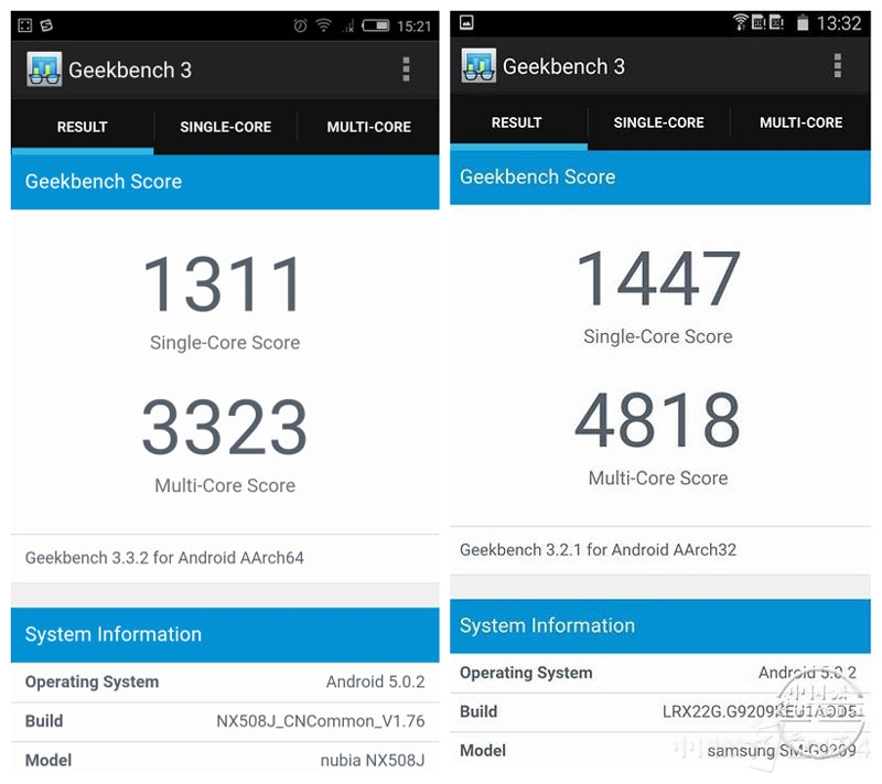Geekbench-3.jpg