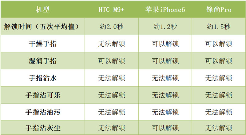 QQ��ͼ20150602165226.jpg
